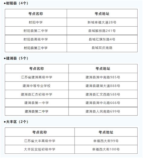 2023年全国各地教师编制考试时间出炉！