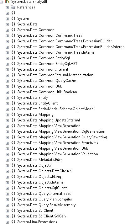 System.Data Entity C# 的图像结果