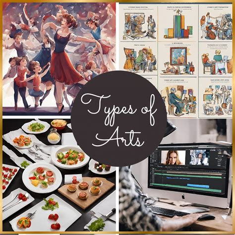 Image result for All Visual Arts Types