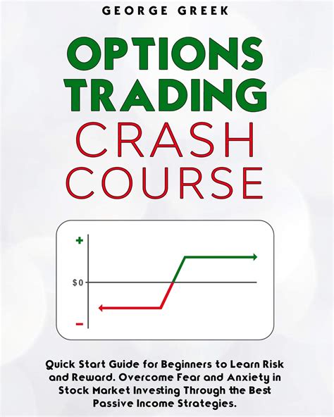Options Strategy Crash Course 的图像结果