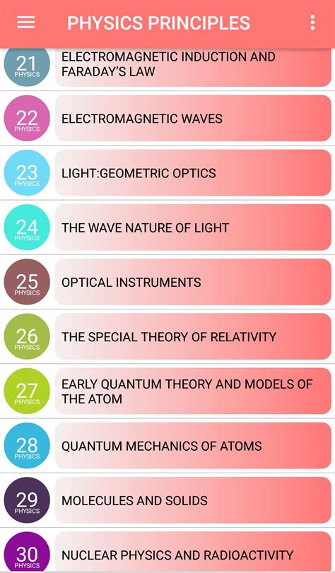 Principle of Physics 的图像结果
