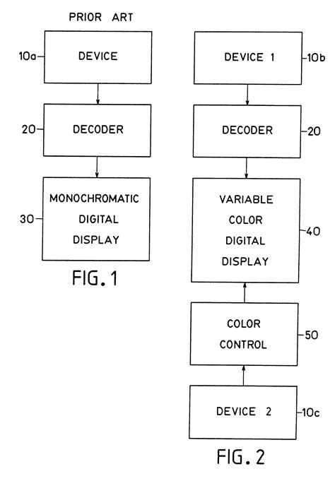 Cathode-ray oscilloscopes patented technology retrieval search results - Eureka | Patsnap