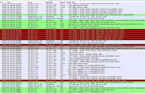 F5 LTM Troubleshooting 的图像结果