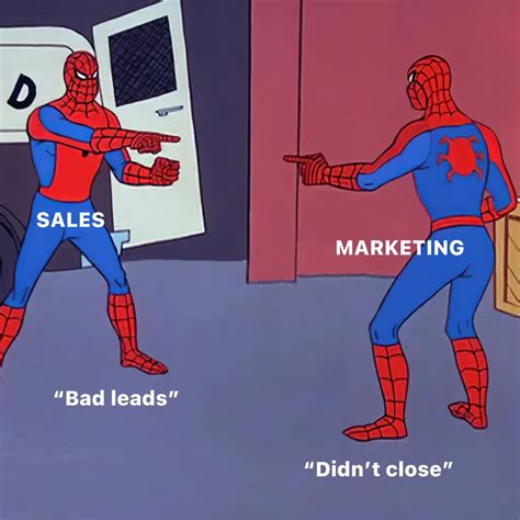 Ad B2C Tutorial 的图像结果