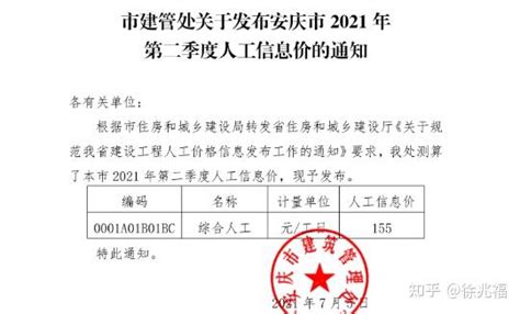 广东省建设工程标准定额站发布《2022年3月广东省建筑安装工程劳务市场用工价格监测报告》-企业官网