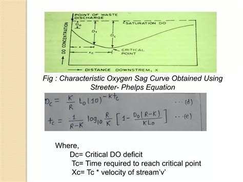 Sewage Disposal | PPTX