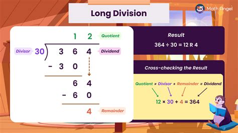 Long Division Examples 的图像结果