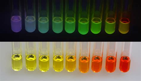 Quantum Dots and Nanoparticles – MRSEC Education Group – UW–Madison