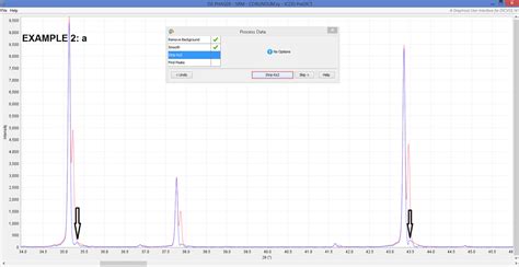 Image result for Powder Diffraction Indexing