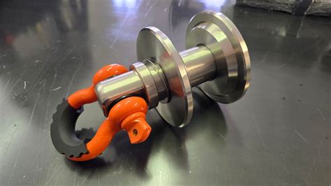 Image result for PTO Recovery