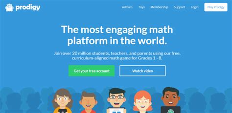 Image result for Prodigy Math Game Tutorial