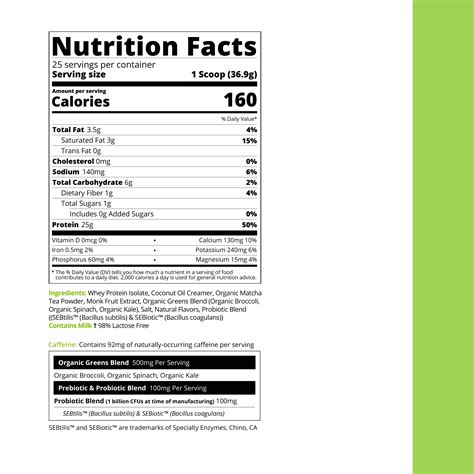 MLV Nutrition Facts & Ingredients