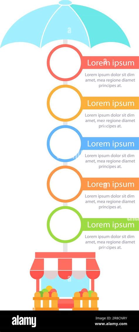 Self-Employment Business Plan Template 的图像结果