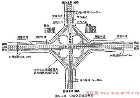 道路工程公司起名怎么起?霸气的道路工程公司名字大全 - 知乎