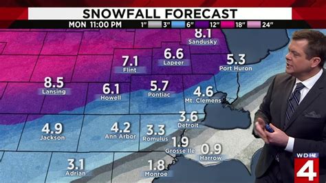 Local4casters 的图像结果