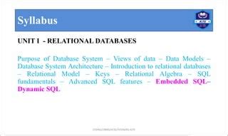 Image result for Diff Between Embedded SQL and Dynamic SQL