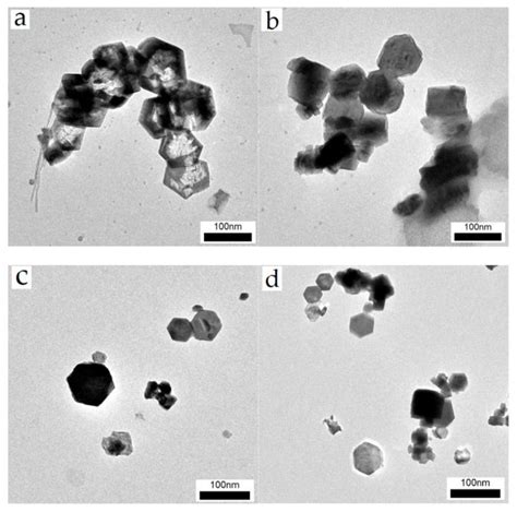 Synthesis of Graphene Quantum Dots Enhanced Nano Ca(OH)2 from ...