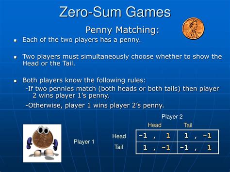 Game Theory Matrix 的图像结果