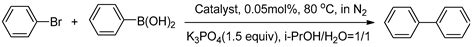 Preparation of Pd-Diimine@SBA-15 and Its Catalytic Performance for the ...