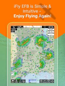 Using iFly GPS 的图像结果