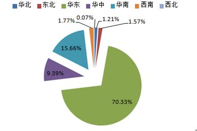 2016年中国网络新媒体行业发展现状及问题分析【图】_智研咨询_产业信息网