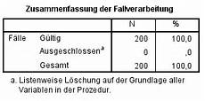 cronbachs alpha berechnen excel cronbachs alpha auswerten und berichten statistikguru cronbachs alpha berechnen excel cronbachs alpha auswerten und berichten statistikguru