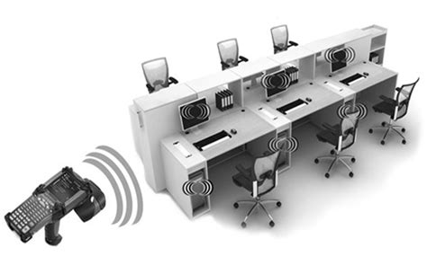 Image result for RFID Applications