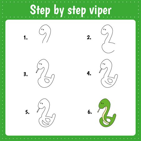 Image result for Viper Tutorial