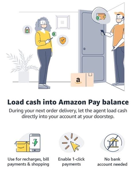 Amazon Pay accepts ₹2,000 notes at your doorstep - About Amazon India