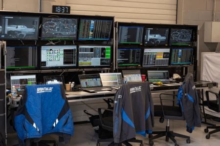 Image result for Setup Telemetry