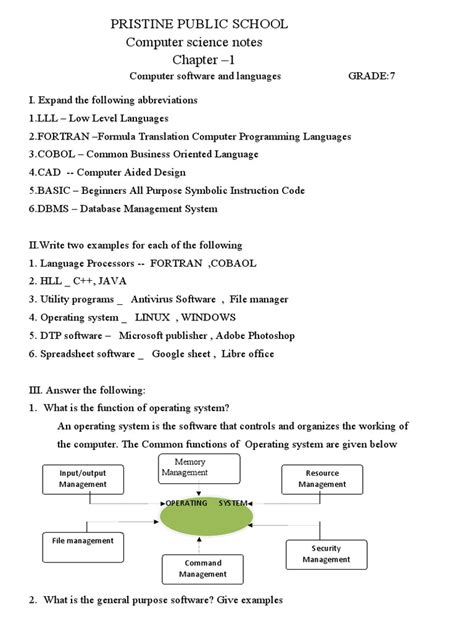 Basics of Computer Operating Systems Class 7 的图像结果