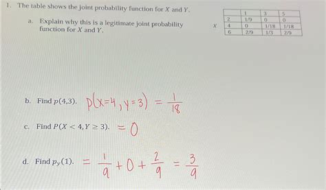 Image result for Joint Probability Function