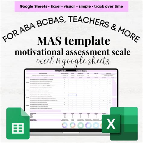 MAS Template, Motivation Assessment Scale Template, Graph Template, ABA ...