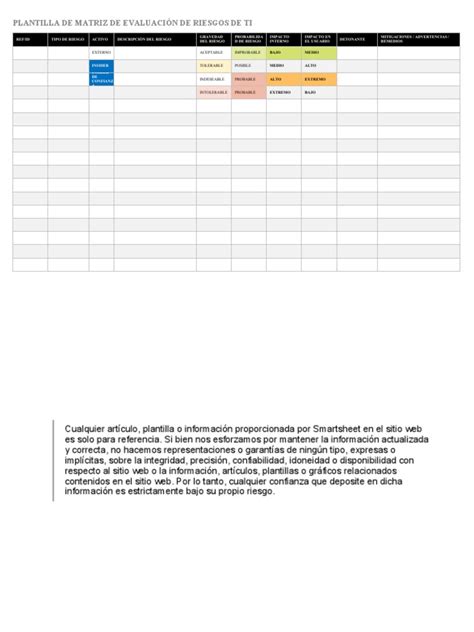 Image result for It Infrastructure Risk Assessment Matrix