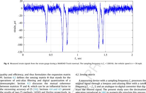 Image result for Decimation of Compounds