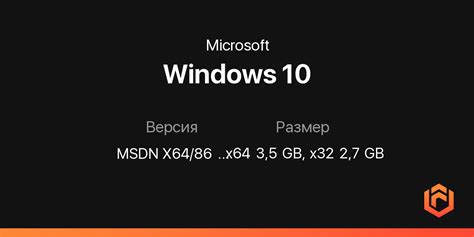 Windows 10 Pro MSDN Key - Global Activation