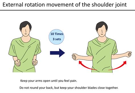 Salivary Gland Massage | Physio Visuals: Illustrated Exercise ...