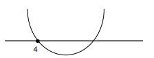 The smallest value of k, for which both the roots of the equation x2-8 ...