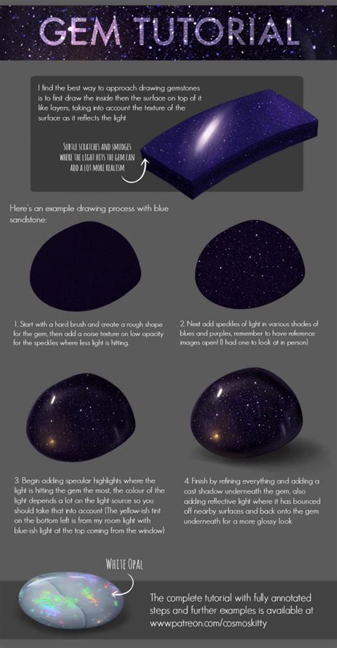 Gem Editor Tutorial 的图像结果