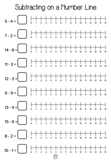 Image result for Subtracting on a Number Line