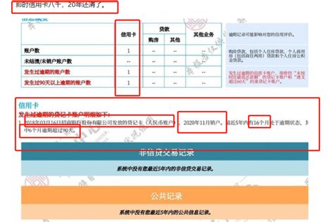 6个网贷没结清，半年查询13次！征信如何变好？这征信车贷能批吗-财经视频-搜狐视频