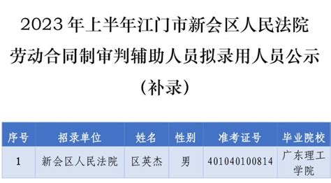 2021年广东江门市新会区机关服务中心招聘合同制人员公告 - 广东公务员考试网