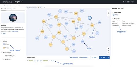 Image result for Python Graph Database