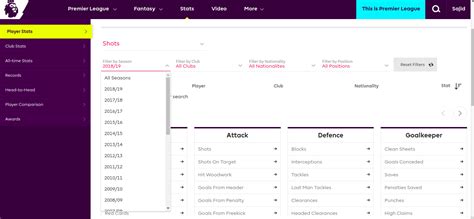 Image result for Select Option in Selenium Python