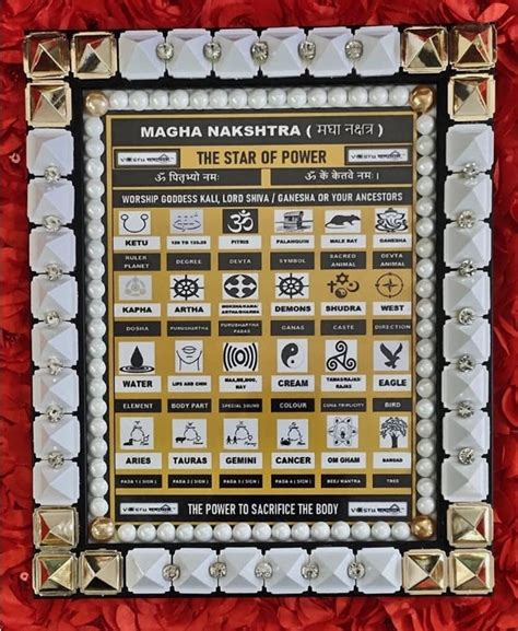 Magha Nakshatra Frame Combine Power Of Yantra/Mantra/Pyramid Energized ...