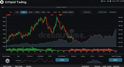 Complex Line Graph 的图像结果