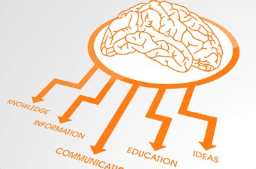 Eduranet Education System