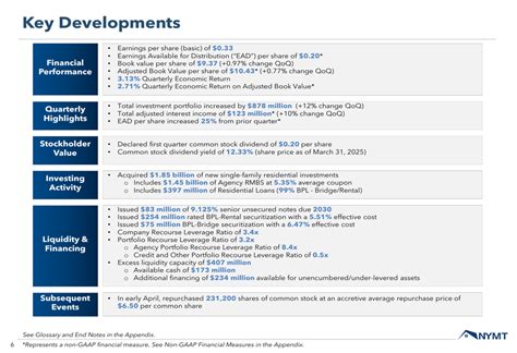 NYMT Q1 2025 slides: portfolio expands 12%, EAD grows 25% as strategy ...