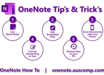 OneNote Notebook Tutorial 的图像结果