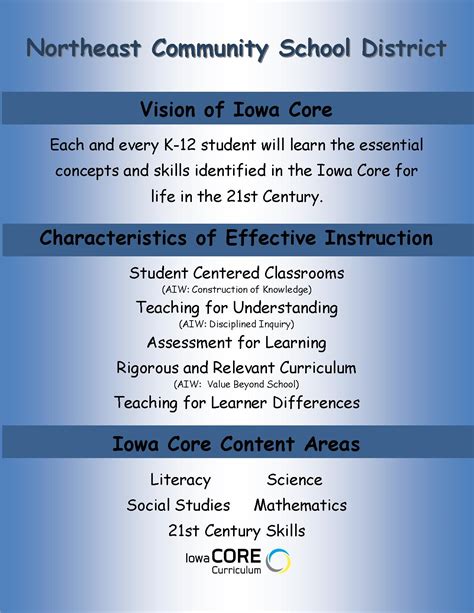 Curriculum | Northeast Community School District